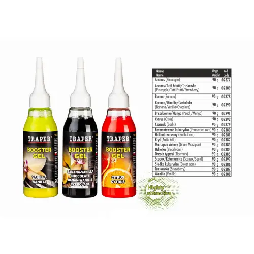 Traper Booster Żel 90gr Banan Wanilia Czekolada