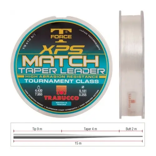 TRABUCCO XPS LEADER 0,203/0,327mm 10x15m
