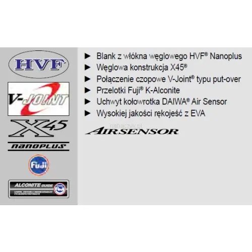 Wedka Daiwa PRO STAFF SPINNING Zander 2.50m 18-64g