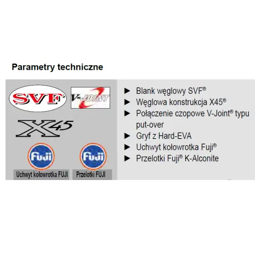 Wedka Daiwa Tatula Spin 2.40m 28-84g
