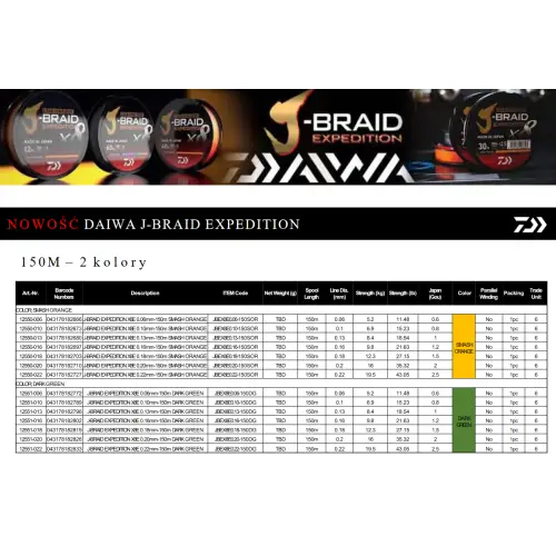 Daiwa J-Braid Expedition X8E 0.06mm 150m Orange