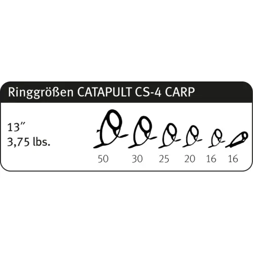 Wedka Sportex Catapult CS4 Spod 3,96m 6,5 lbs Spod