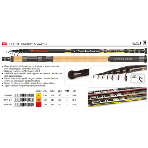 Wedka TRABUCCO PULSE ENERGY T-MATCH 4,20m c.w.80g