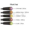 Wedka Dam YAGI ULTRA LIGHT JIG 2.10M 2-12G 2sek