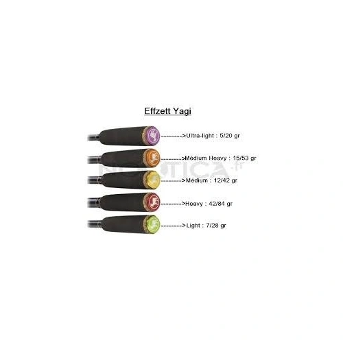 Wedka Dam YAGI ULTRA LIGHT JIG 2.10M 2-12G 2sek