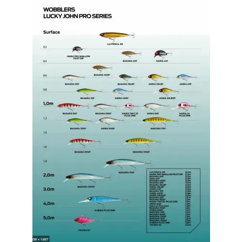 Lucky John Wobler BASARA PLUS ONE 90SP 101 11g
