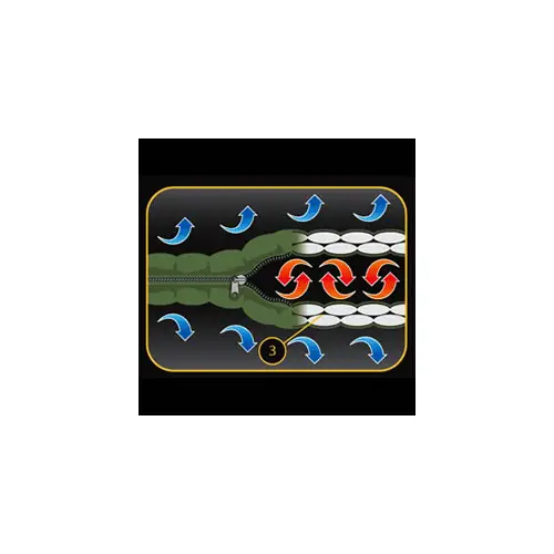 Fox Spiwor Ventec All Season