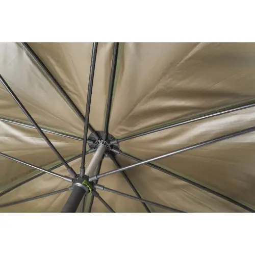 Mivardi Brolly Easy  full set