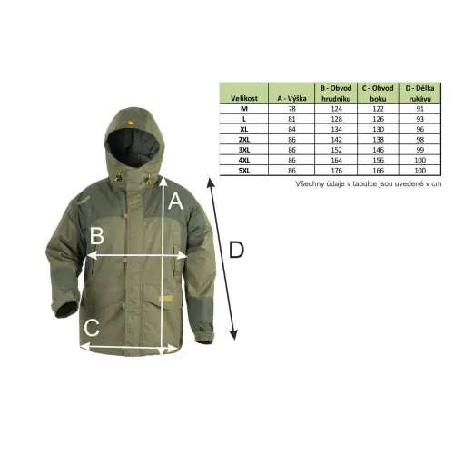 Mivardi MCW Hardcore set 3in1 - L