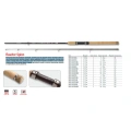 Wedka Mivardi Reactor Spinn 240cm 10-30g