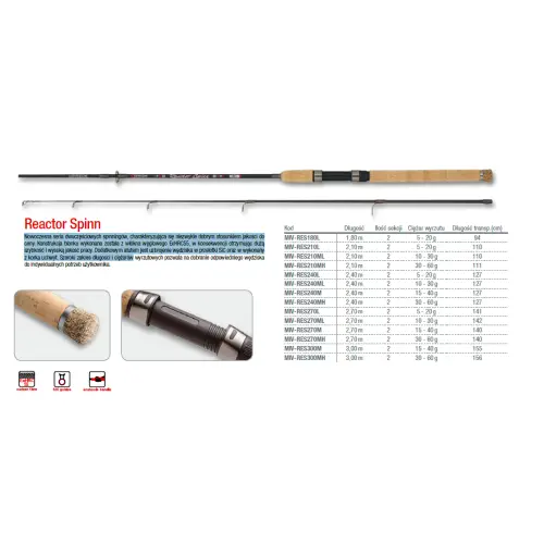 Wedka Mivardi Reactor Spinn 270cm 15-40g