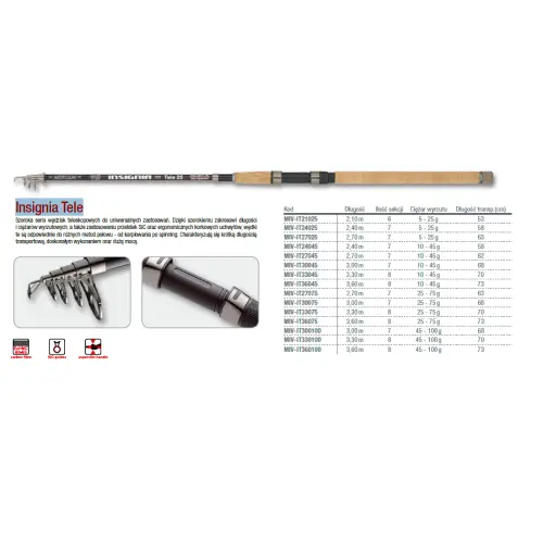 Wedka Mivardi Insignia Tele 240cm 10-45g