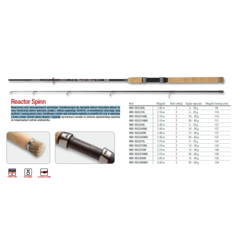 Wedka Mivardi Reactor Spinn 240cm 10-30g