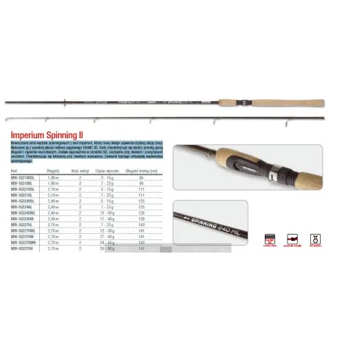 Wedka Mivardi Imperium Spinning II 240cm 17 - 40g