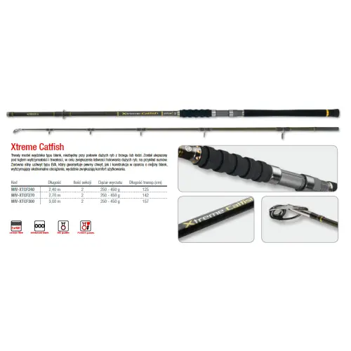 Wedka Mivardi Insignia Tele 330cm 45-100g