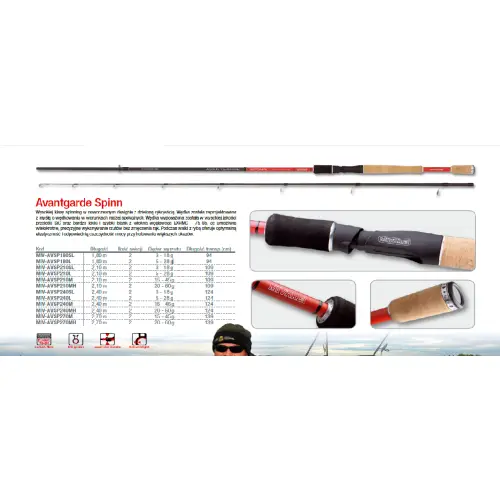 Wedka Mivardi Avantgarde Spinn 240cm 3-18g