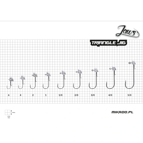 Mikado GŁÓWKA JIGOWA JAWS TRÓJKĄTNA 8g 2/0 3szt