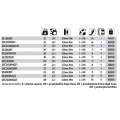 Kolowrotek Shimano Sedona FI 2500