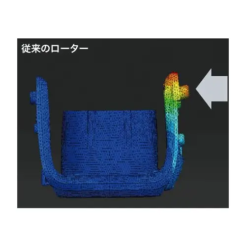 Kołowrotek Shimano Stradic CI4+ FB 3000 HG