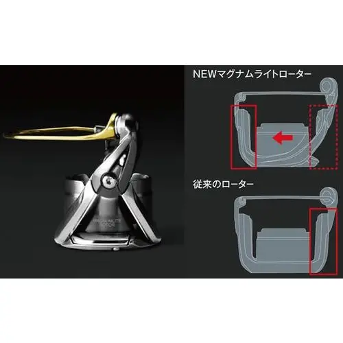 Kołowrotek Shimano Stradic CI4+ FB 2500 HG